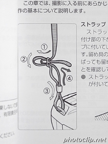 Canonの取説でも同じ通し方