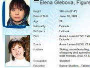 バンクーバー五輪女子フィギィアElena Glebova選手は由美かおる似