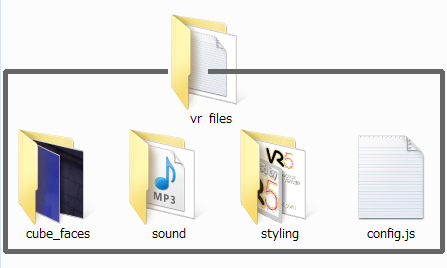 フォルダvr_filesには3つのフォルダとconfig.js