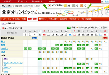 Yahoo!スポーツ:北京オリンピック全日程スケジュール
