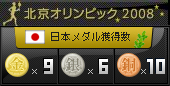 北京オリンピックで日本が獲得したメダル数