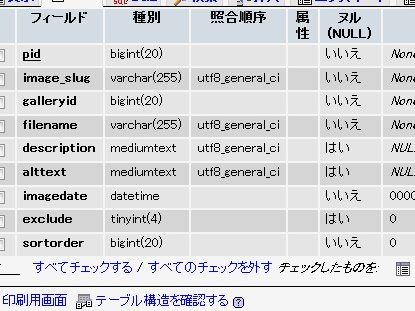 昔、wp_ngg_pictures は9フィールド