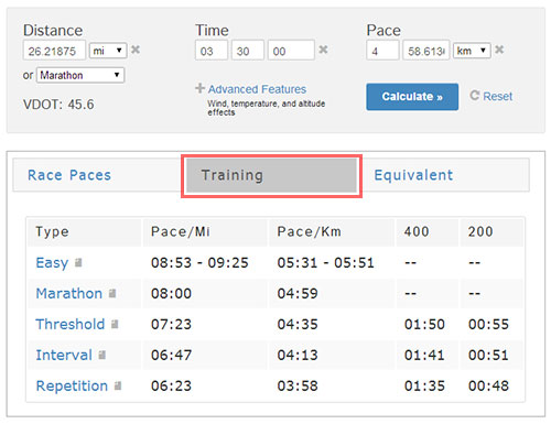 サブ3.5で計算したTrainingタブの結果