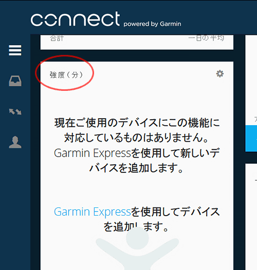Garmin Connect > 強度(分)