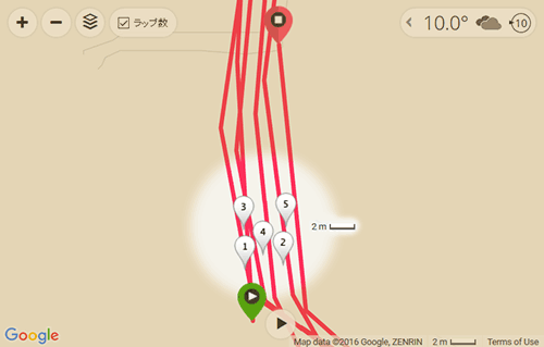 Auto Lap by Position