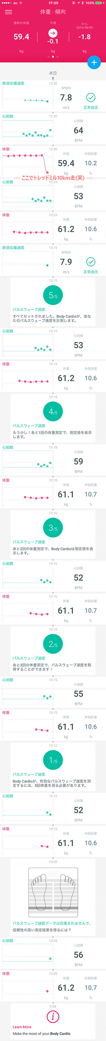 「脈波伝播速度」測定のための予備測定