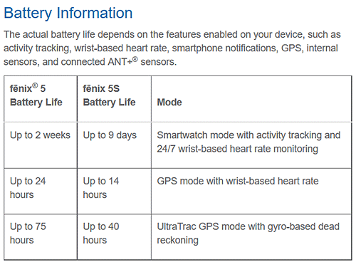 Battery Information