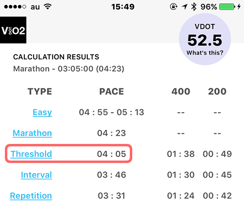 サブ3:05:00のTペースは4:05/km