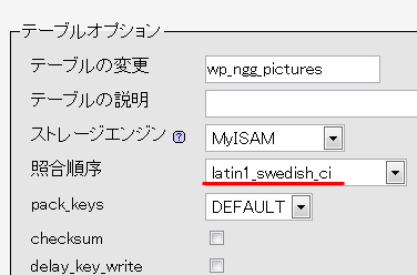 作業開始早々いきなり文字化けの壁が、、、NextGen Gallery解決編