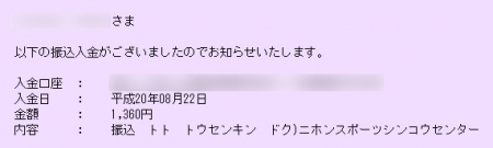 銀行のメール通知