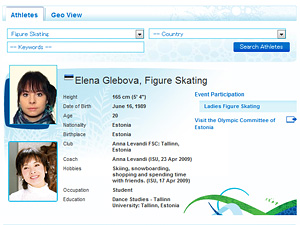 バンクーバー五輪女子フィギュアElena Glebova選手は由美かおる似