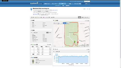 Garmin Connect