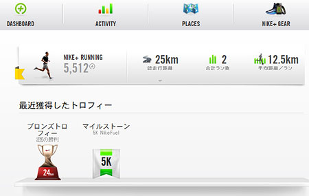 Nike+