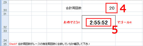 合計周回数とゴールタイムが自動で算出されます