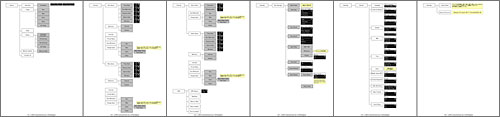 Garmin Forerunner 910XT - Diagram