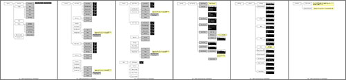 Garmin Forerunner 910XT - Diagram