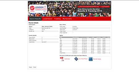 Virgin Money London Marathon 2014