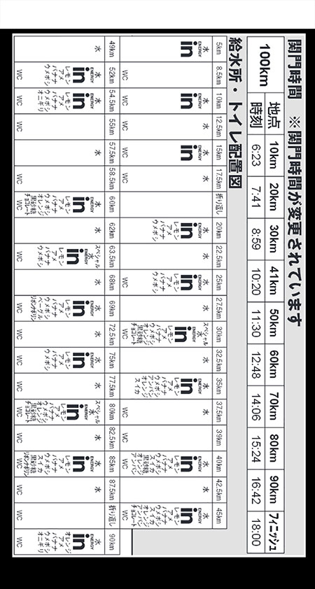 第29回サロマ湖100kmウルトラ用iPhone壁紙