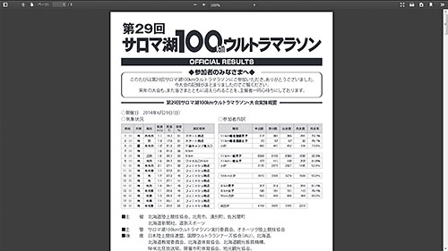 第29回サロマ湖100kmウルトラマラソンの完走者記録(記録集)が見られます