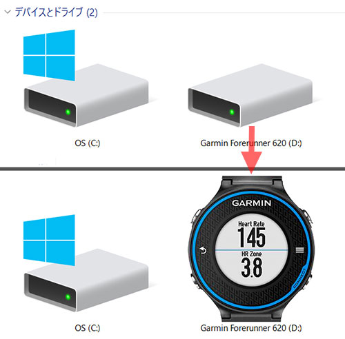 パソコンにGarminデバイスをつなげた時に表示されるアイコンを変えちゃう