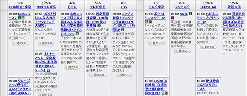 テレビ番組の影響だった