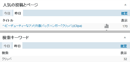 クリッパはClipaじゃなくてクリッパを検索したかったのか