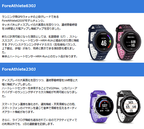 Garmin ForeAthlete630J、ForeAthlete230J、vivofit3は6月8日(水)発売とのこと