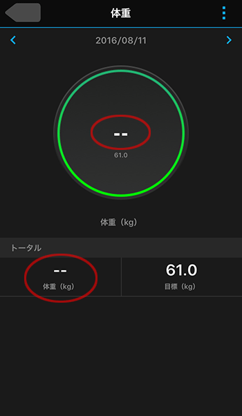 GCM のダッシュボード