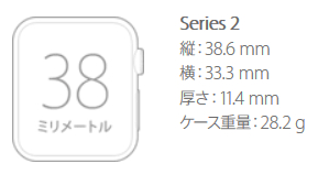 38mm