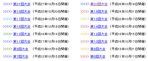 過去の大会開催日