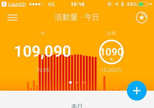 目標歩数1090%クリア(笑)