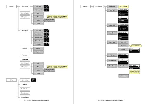 910xt diagram #2