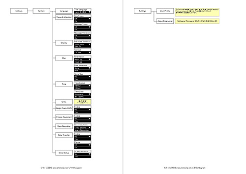 910xt diagram #3