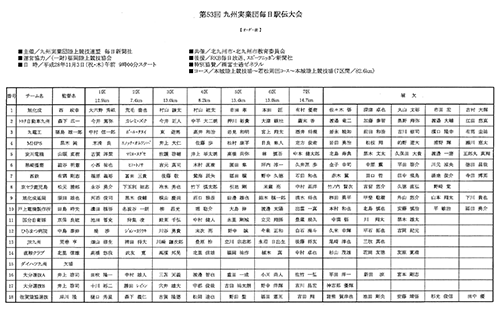 第53回九州実業団毎日駅伝競走大会 [オーダー表]