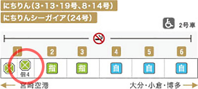 via: その他特急列車 | JR九州の列車たち 