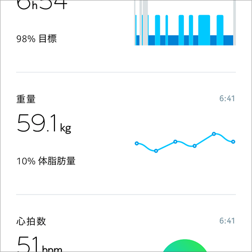 Withings発 ～ NOKIA行きは残念な方向に向かってしまった？