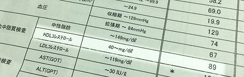 ランニングをはじめた動機はHDL(善玉コレステロール)値を上昇させることだった