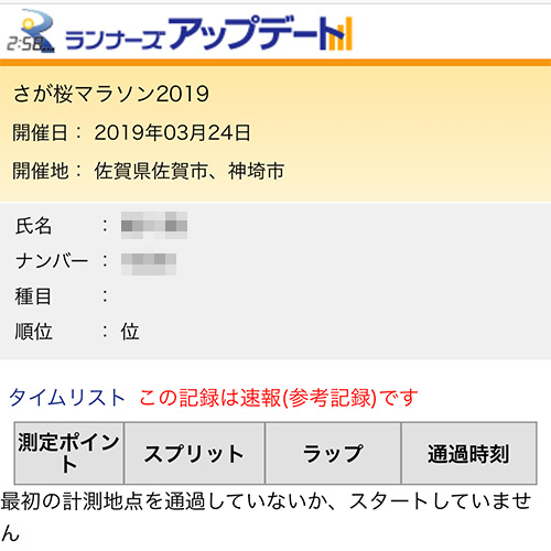 フルマラソン33回目 (さが桜マラソン2019) – DNS