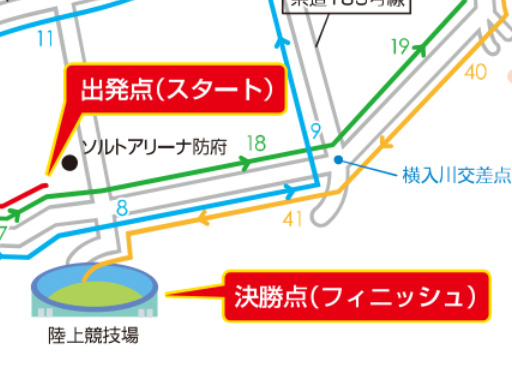 今年から防府読売マラソンのスタートは路上から？